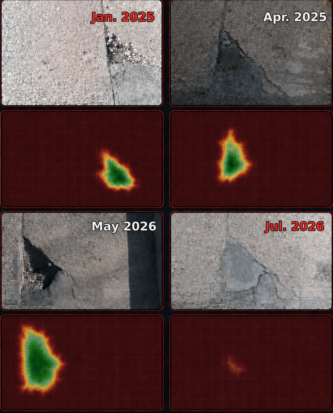 Repeat-survey pavement tracking grid with dates and corresponding heat maps