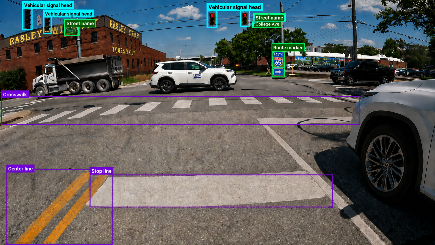 AI detections identifying traffic signal heads, street-name signs, a route marker, a crosswalk, a center line, and a stop line
